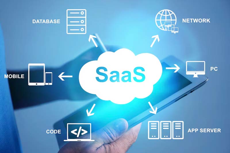 Dezvoltare aplicatii SaaS