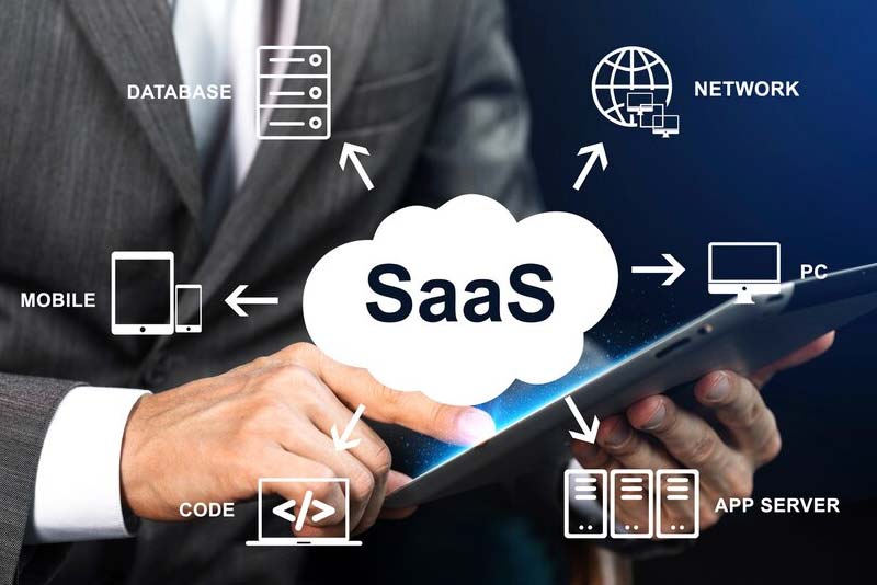 Ce Include Pachetul de Dezvoltare Aplicații SaaS?